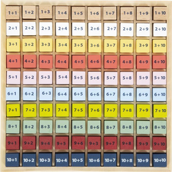 Rechenbrett Addition Educate