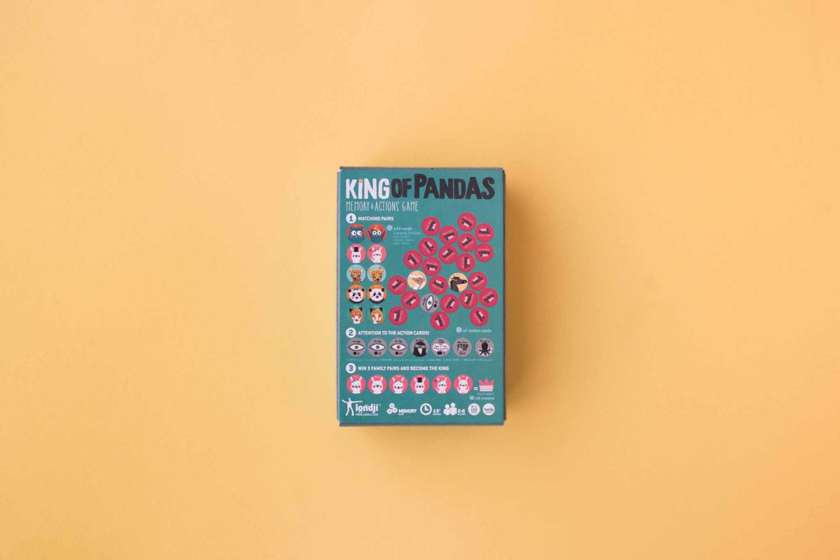 Memo Actions - King of Pandas