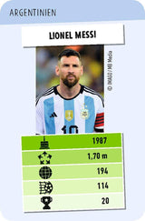 Fußballstars Toppen