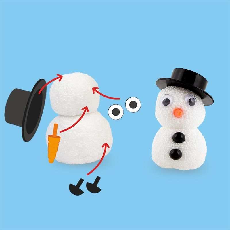 MAGIC MOMENTS/ Schneemann- Bausatz