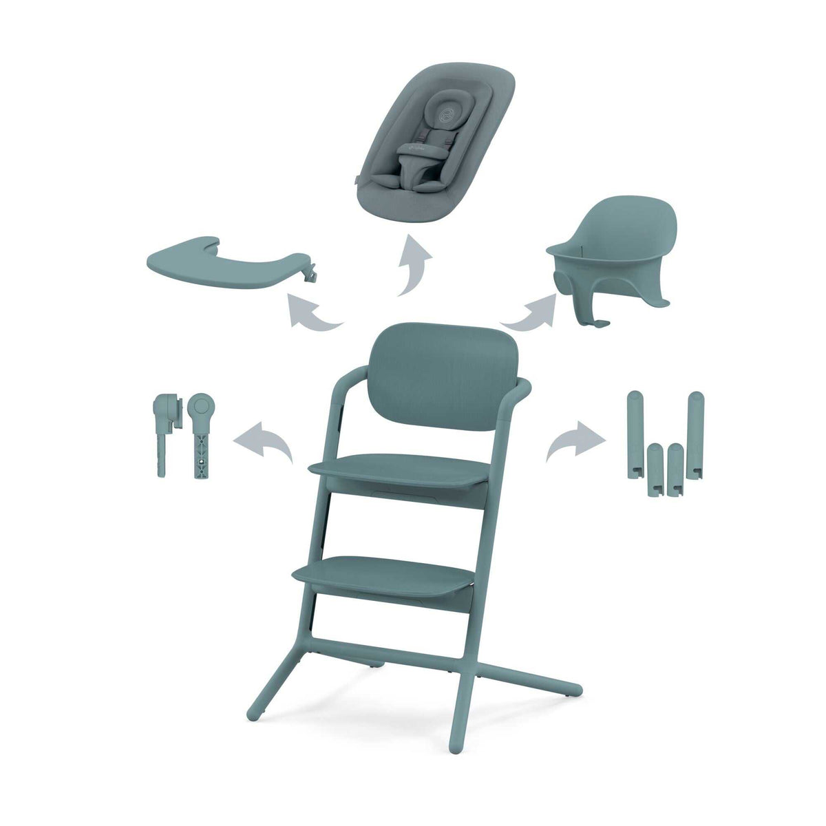 LEMO Hochstuhl 4-in-1-Set  Stone Blue